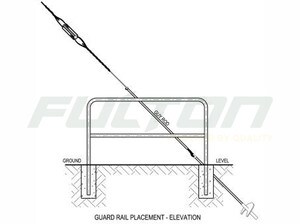 Essential Energy CEOM7103.16